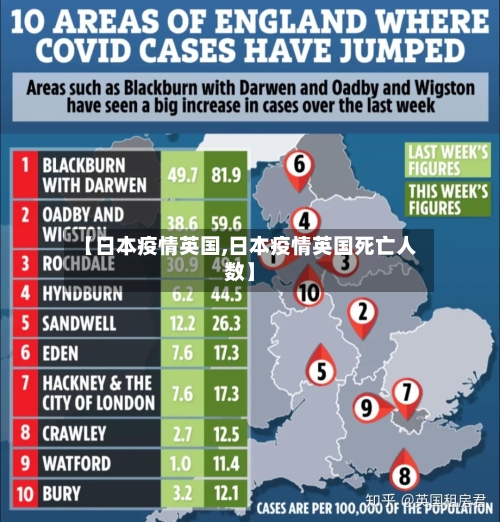 【日本疫情英国,日本疫情英国死亡人数】-第1张图片