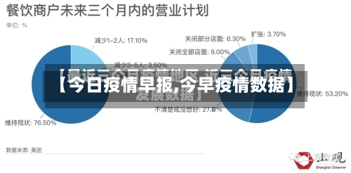 【今日疫情早报,今早疫情数据】-第1张图片