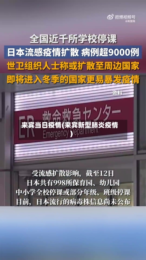 来宾当日疫情(来宾新型肺炎疫情)-第1张图片