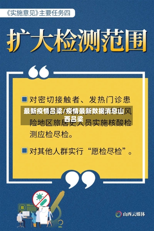 最新疫情吕梁/疫情最新数据消息山西吕梁-第1张图片