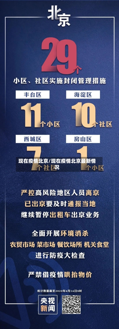 现在疫情北京/现在疫情北京最新情况-第1张图片