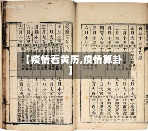 【疫情看黄历,疫情算卦】-第1张图片