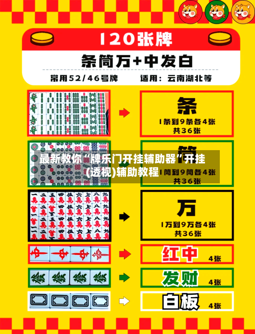 最新教你“牌乐门开挂辅助器”开挂(透视)辅助教程-第1张图片