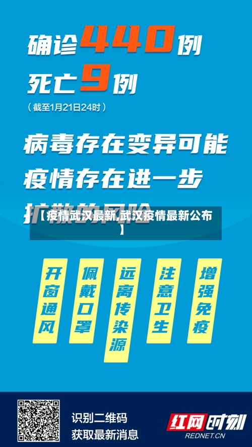 【疫情武汉最新,武汉疫情最新公布】-第3张图片