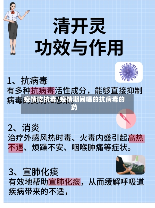 疫情吃抗毒/疫情期间喝的抗病毒的药-第1张图片