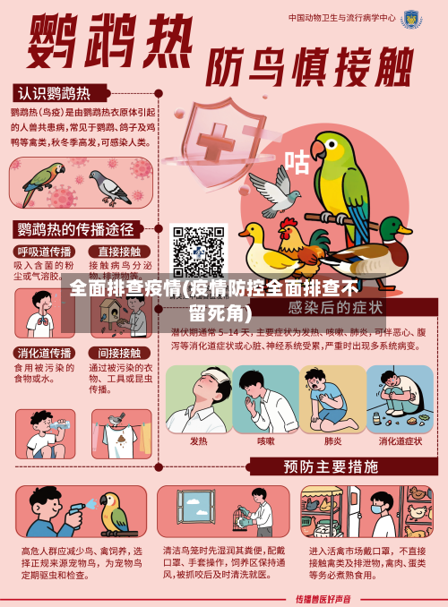 全面排查疫情(疫情防控全面排查不留死角)-第1张图片