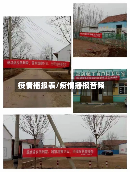 疫情播报表/疫情播报音频-第1张图片