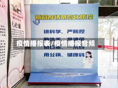 疫情播报表/疫情播报音频-第3张图片