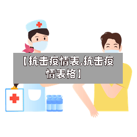 【抗击疫情表,抗击疫情表格】-第1张图片