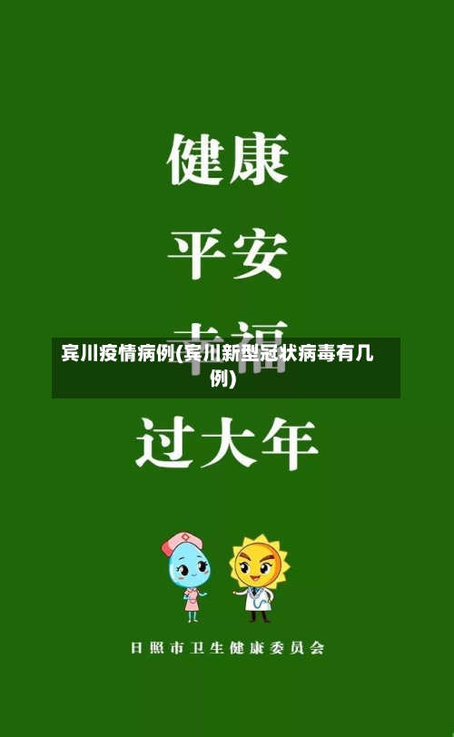 宾川疫情病例(宾川新型冠状病毒有几例)-第1张图片