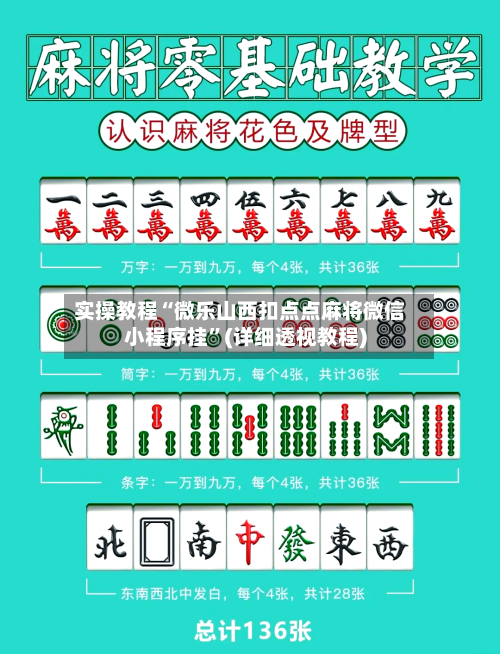 实操教程“微乐山西扣点点麻将微信小程序挂	”(详细透视教程)-第1张图片