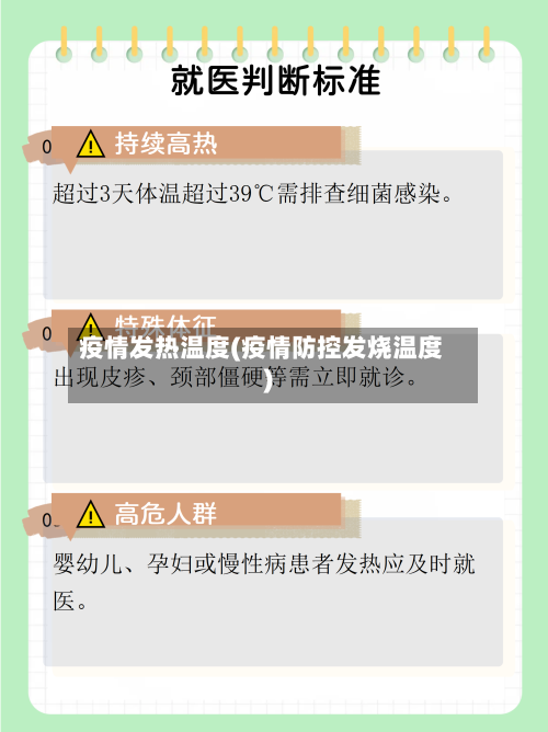 疫情发热温度(疫情防控发烧温度)-第1张图片