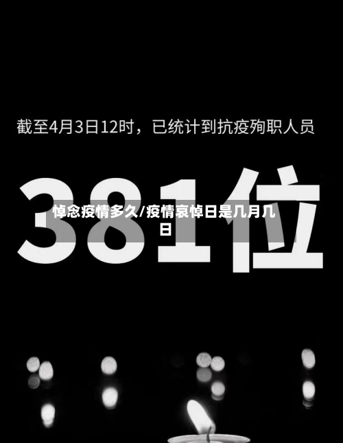 悼念疫情多久/疫情哀悼日是几月几日-第1张图片