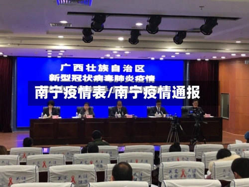 南宁疫情表/南宁疫情通报-第1张图片