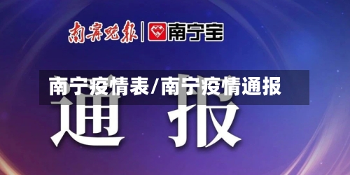 南宁疫情表/南宁疫情通报-第2张图片