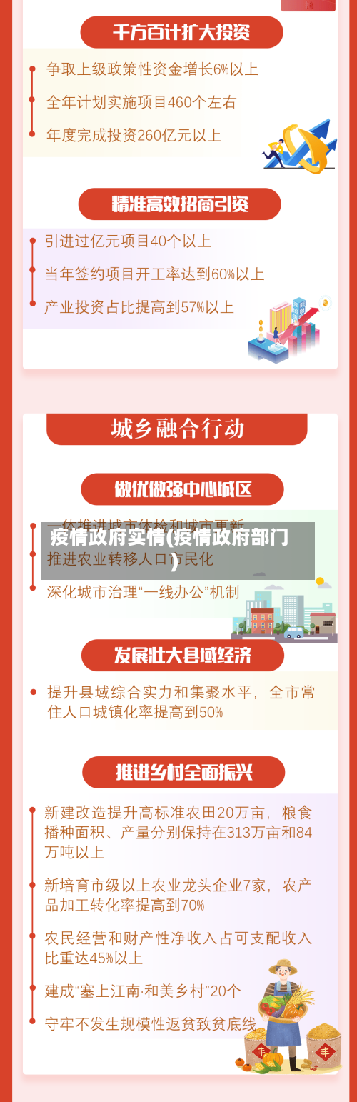 疫情政府实情(疫情政府部门)-第1张图片