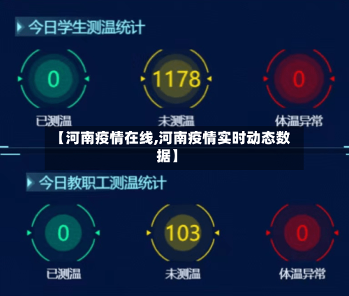【河南疫情在线,河南疫情实时动态数据】-第3张图片