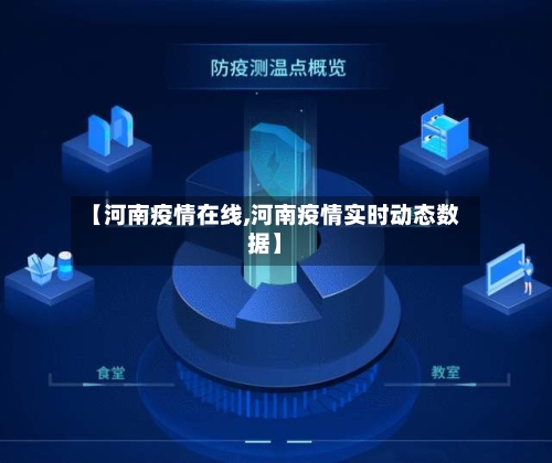 【河南疫情在线,河南疫情实时动态数据】-第1张图片