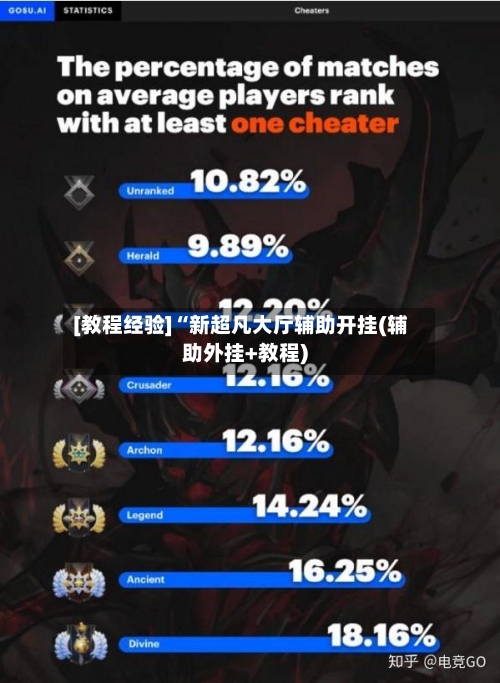 [教程经验]“新超凡大厅辅助开挂(辅助外挂+教程)-第2张图片