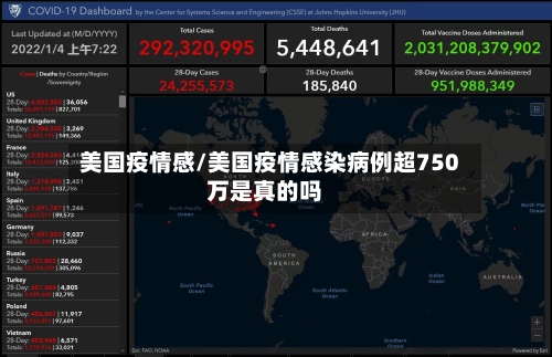美国疫情感/美国疫情感染病例超750万是真的吗-第1张图片