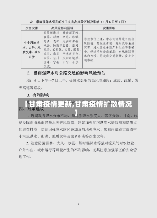 【甘肃疫情更新,甘肃疫情扩散情况】-第1张图片