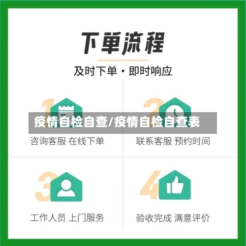 疫情自检自查/疫情自检自查表-第1张图片
