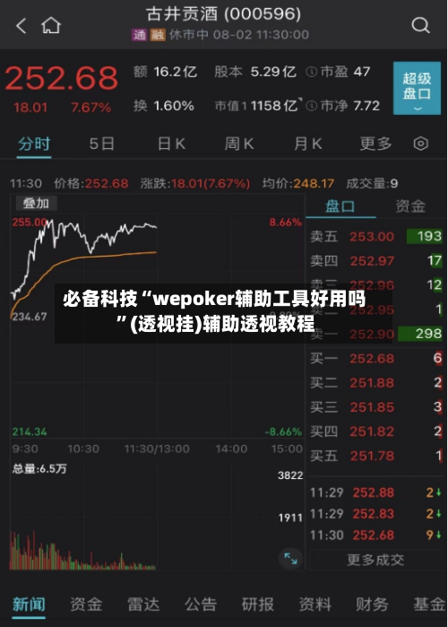 必备科技“wepoker辅助工具好用吗	”(透视挂)辅助透视教程-第1张图片