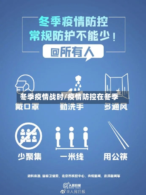 冬季疫情战时/疫情防控在冬季