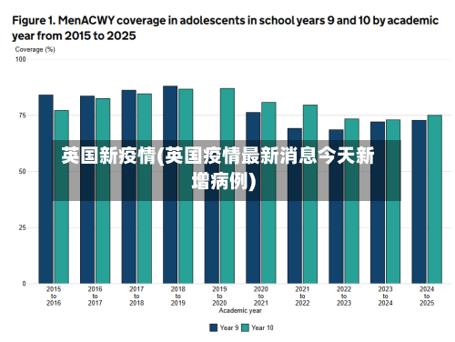 英国新疫情(英国疫情最新消息今天新增病例)-第1张图片