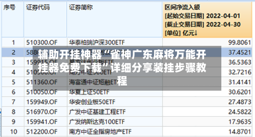 辅助开挂神器“雀神广东麻将万能开挂器免费下载	”详细分享装挂步骤教程-第1张图片