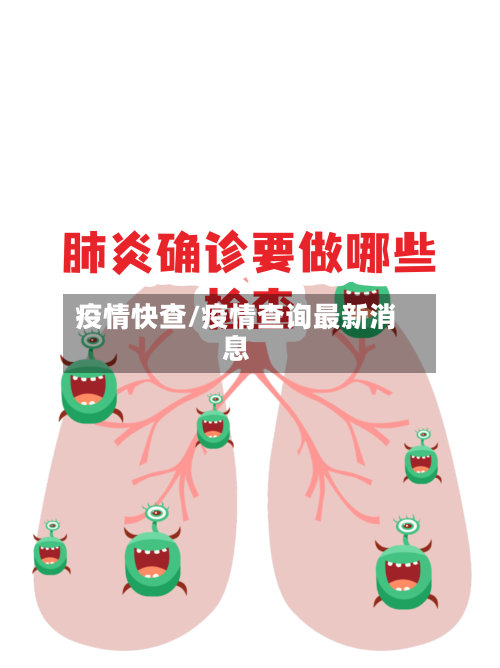 疫情快查/疫情查询最新消息-第1张图片