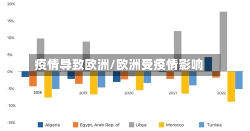 疫情导致欧洲/欧洲受疫情影响-第1张图片