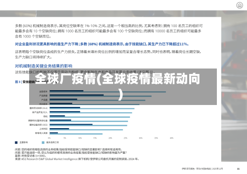 全球厂疫情(全球疫情最新动向)-第1张图片
