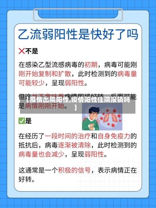 【疫情出院阳性,疫情阳性住院报销吗】-第1张图片