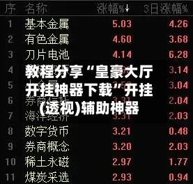 教程分享“皇豪大厅开挂神器下载	”开挂(透视)辅助神器-第3张图片
