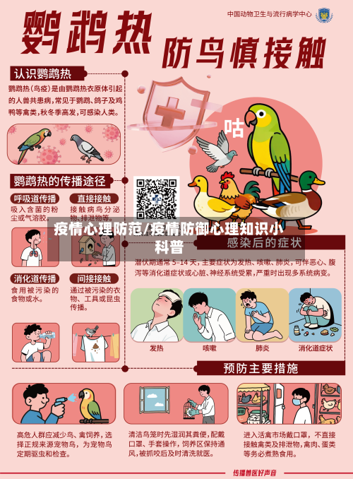 疫情心理防范/疫情防御心理知识小科普-第1张图片
