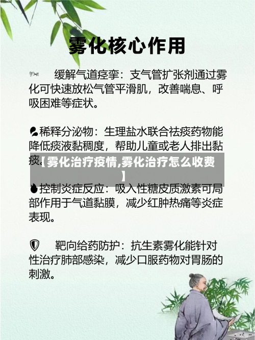 【雾化治疗疫情,雾化治疗怎么收费】-第1张图片