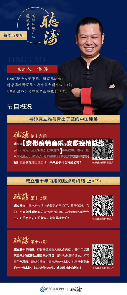 【安徽疫情音乐,安徽疫情脉络】-第1张图片