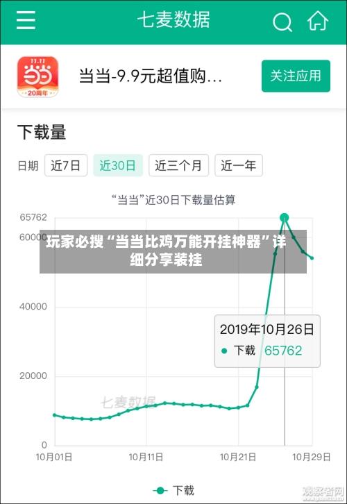 玩家必搜“当当比鸡万能开挂神器	”详细分享装挂-第1张图片