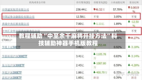 教程辅助“中至余干麻将开挂方法”科技辅助神器手机版教程-第3张图片