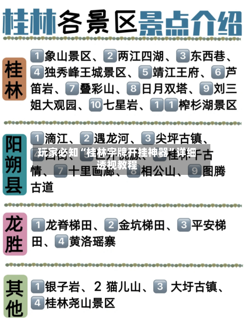 玩家必知“桂林字牌开挂神器”详细透视教程-第1张图片