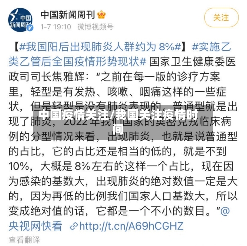 中国疫情关注/我国关注疫情时间-第3张图片