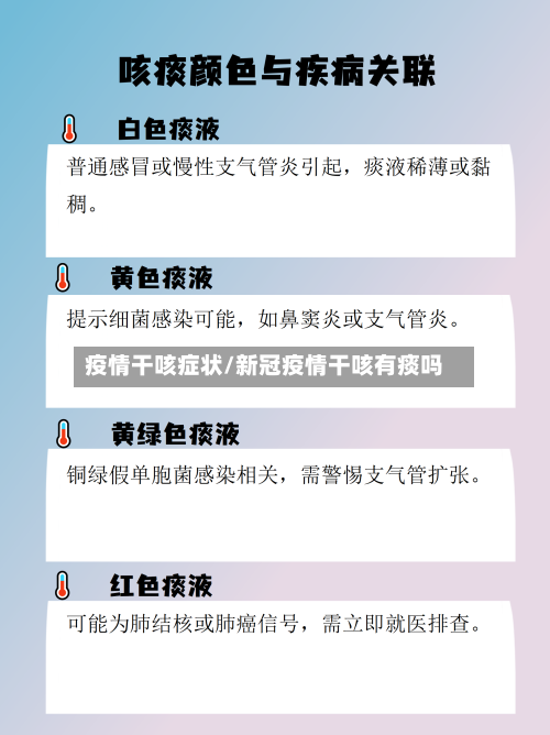疫情干咳症状/新冠疫情干咳有痰吗-第1张图片