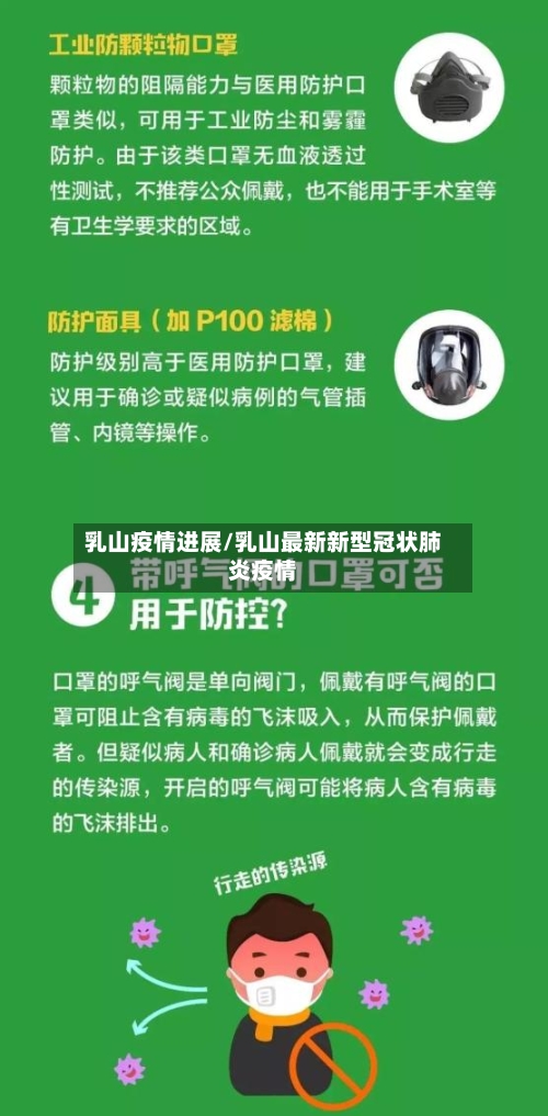 乳山疫情进展/乳山最新新型冠状肺炎疫情-第1张图片