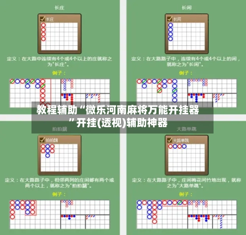 教程辅助“微乐河南麻将万能开挂器	”开挂(透视)辅助神器-第2张图片