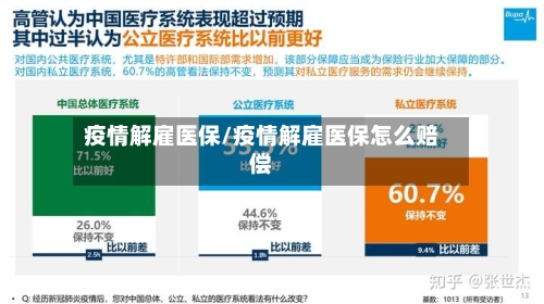 疫情解雇医保/疫情解雇医保怎么赔偿-第2张图片