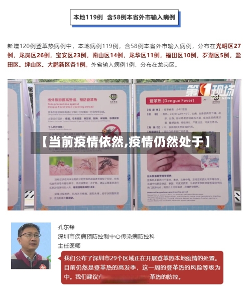 【当前疫情依然,疫情仍然处于】-第1张图片