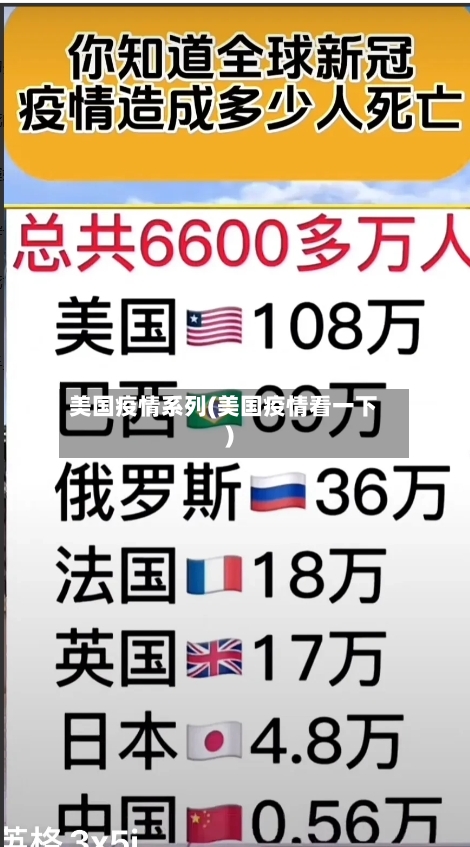 美国疫情系列(美国疫情看一下)-第2张图片