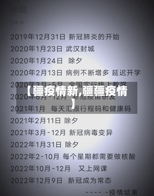 【疆疫情新,疆疆疫情】-第2张图片