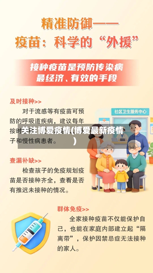 关注博爱疫情(博爱最新疫情)-第2张图片